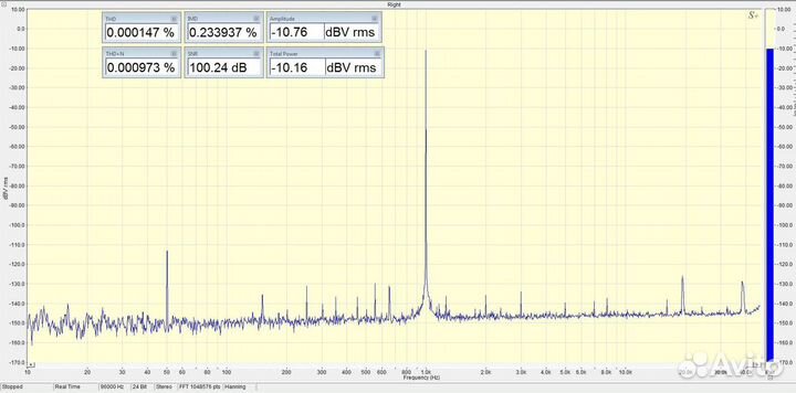 Платы и киты усилителя Большевик