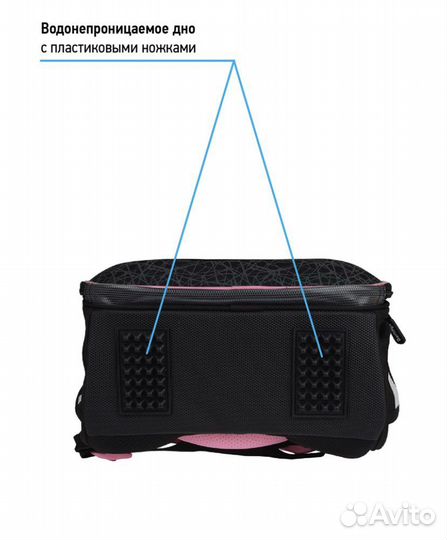 Рюкзак berlingo