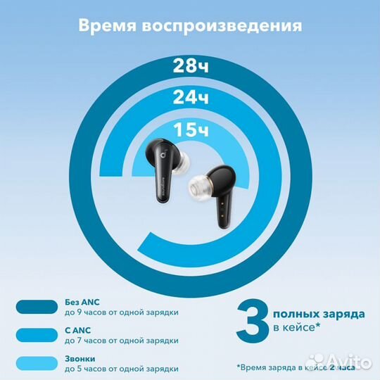 Наушники Soundcore Liberty 4 A3953 Midnight Black