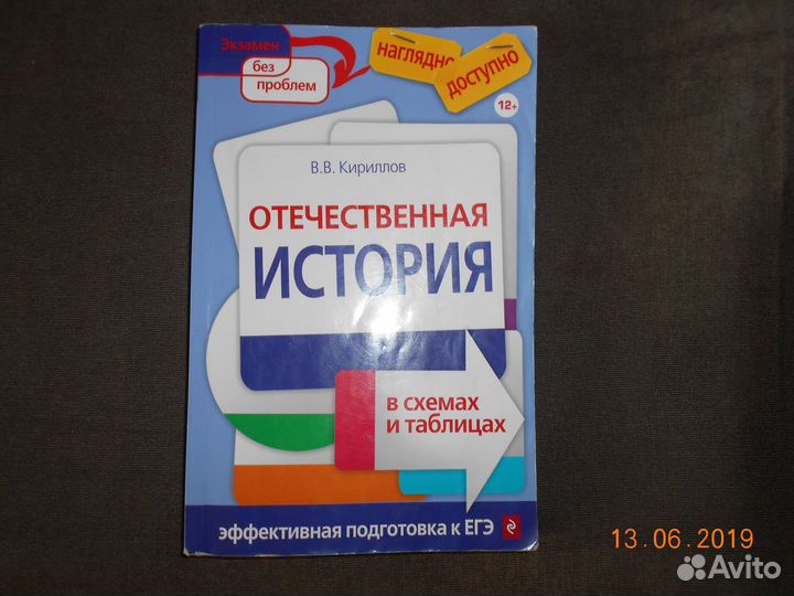 Для подготовки к егэ по истории