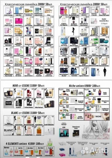 Духи эссенс