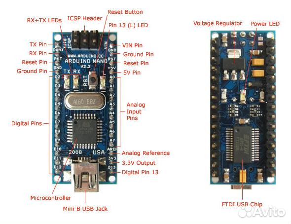 Контроллеры Arduino (atmega)