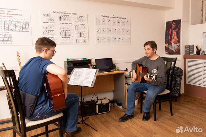 Гитара для обучения + обучение в подарок