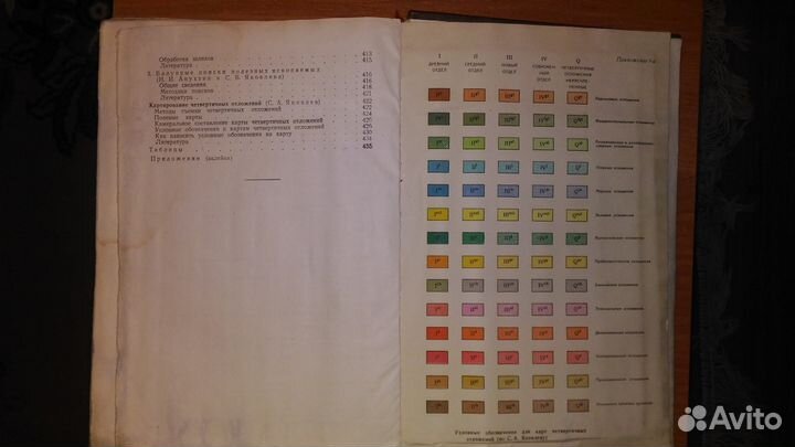 Научная книга Метод рук-во по четвертич отлож