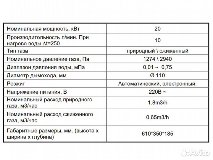 Газовая колонка красная Thermex S 20 MD (Art Red)