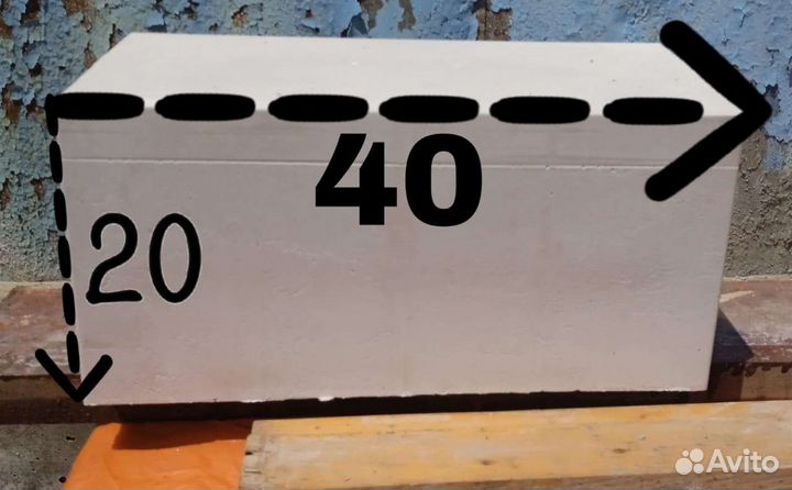 Гипсовые блоки