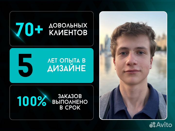 Создание сайта/Разработка сайта/Сайт под ключ