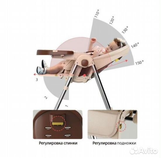 Новый стульчик - шезлонг для кормления Luxmom