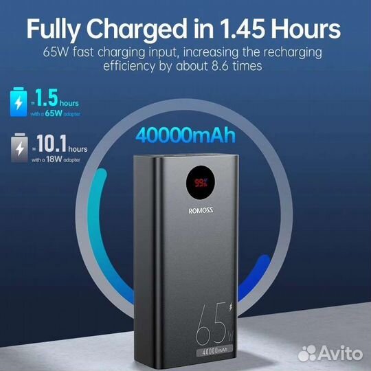 Повербанк Romoss 65w 40000 mah
