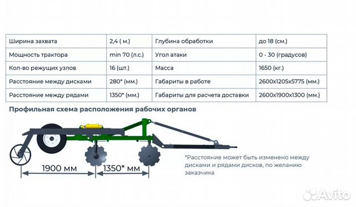 Борона Радогост-маш БД-2,4х2П, 2023