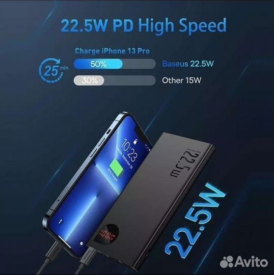 Повер банк 10000 mAh