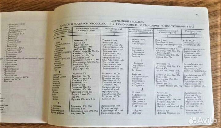 Атлас схем железных дорог СССР