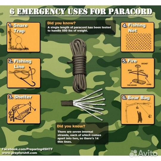 Paracord 550 dark grey #030 30 метров