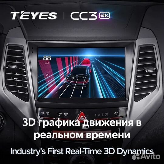 Штатная магнитола Teyes CC3 2K 4/32 SsangYong Tivo