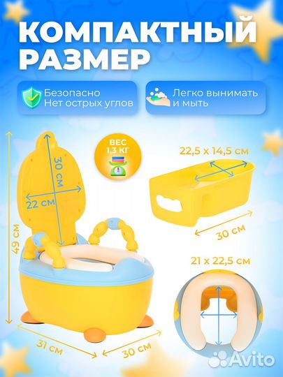 Детский горшок унитаз