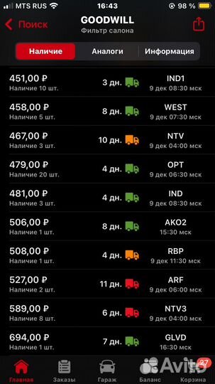 Goodwil Фильтр салонный Sudaru impreza Suzuki sx4