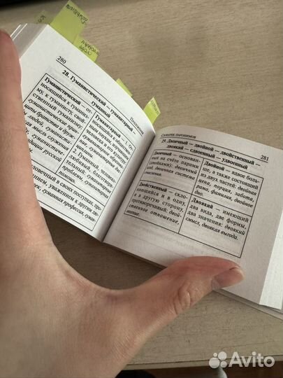 Карманный справочник ЕГЭ русский язык