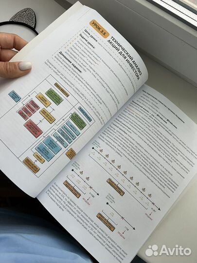 Книга инвестор 2.0