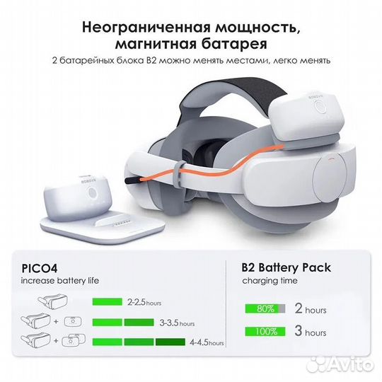 Pico 4. Крепление Bobovr P4. 2 аккумулятора