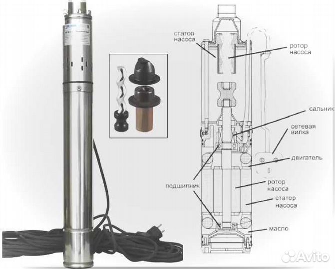 Ремонт насосов и насосных станций