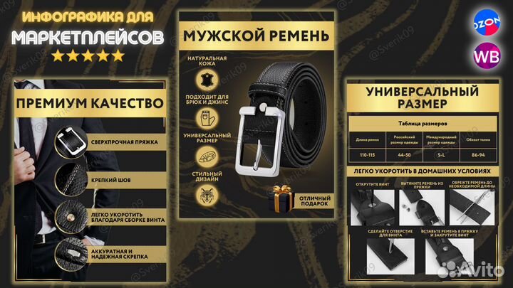 Инфографика для маркетплейсов