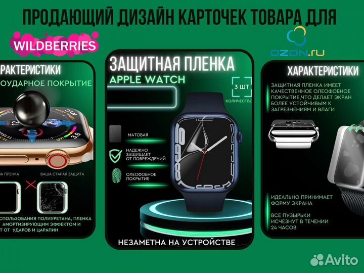 Инфографика для маркетплейсов