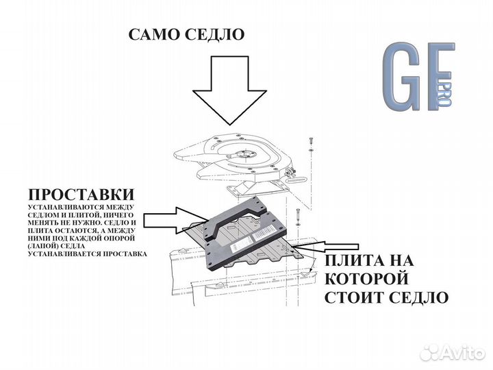 Проставка под седло тягача DAF 50мм