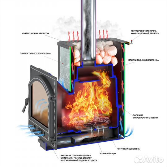 Печь везувий Легенда 16 (224) талькохлорит 400*200