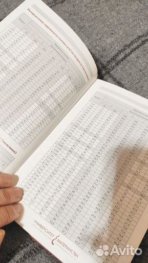 Ежедневник дневник педиатра