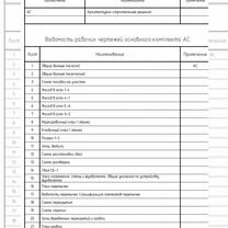Проект одноэтажного дома 3 спальни газобетон, Истра