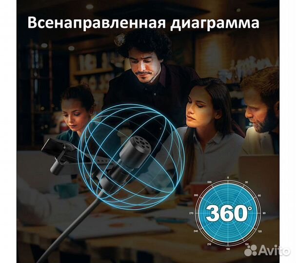 Микрофон петличный Synco Lav-S8