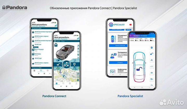 Сигнализация pandora призрак starline