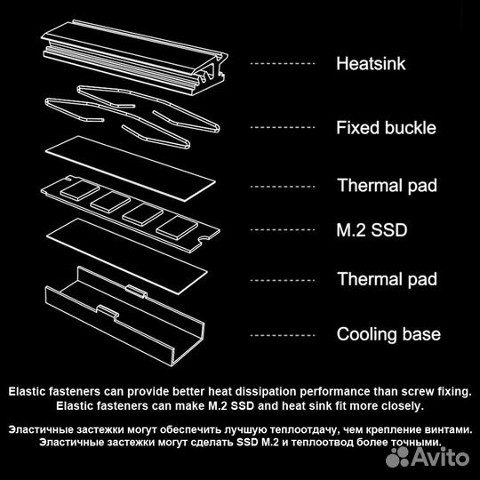 Snowman Радиатор с медной трубкой m.2 SSD