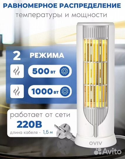 Обогреватель тепловентилятор
