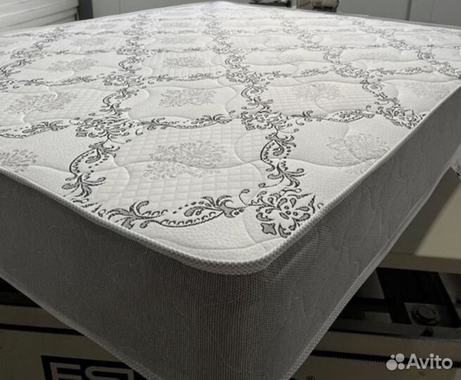 Бизнес на дропшиппинге