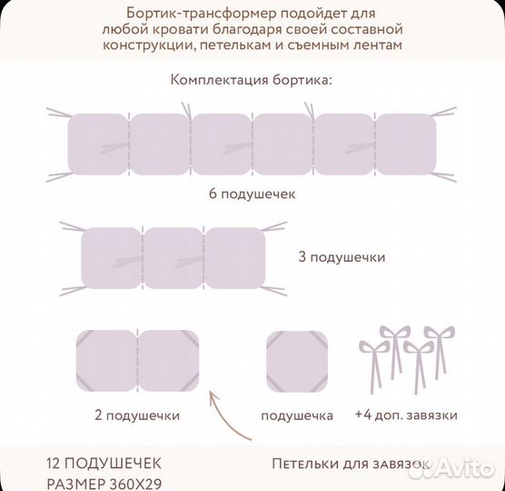 Бортики в кроватку