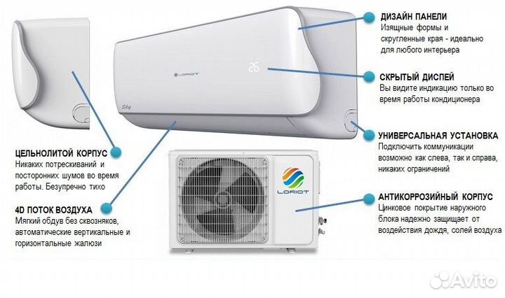 Сплит-система loriot. Рассрочка