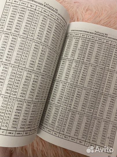 Таблица брадиса