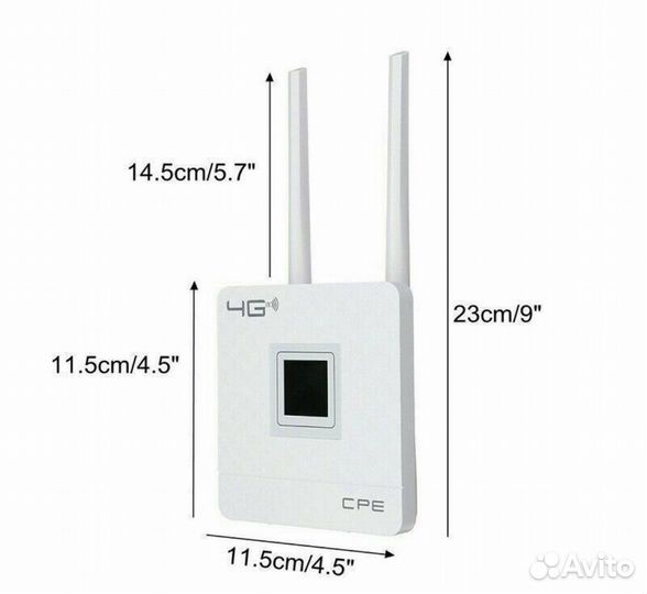 Wifi роутер 4g модем