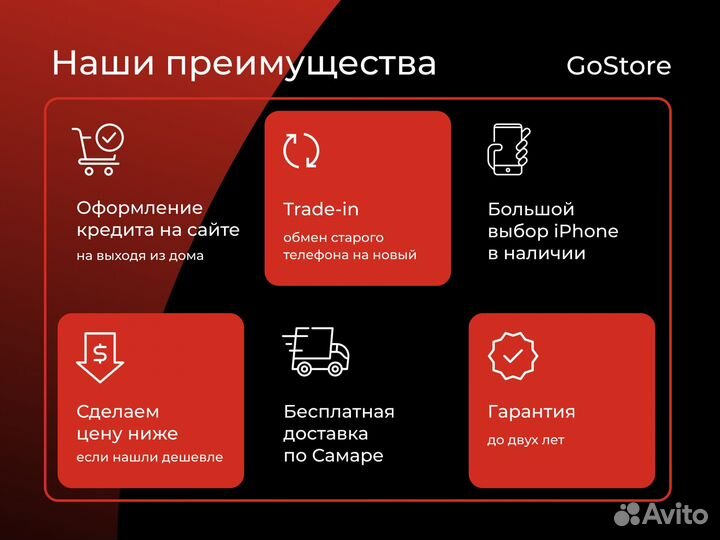 Sony Playstation 5 / 3 Ревизия Рассрочка