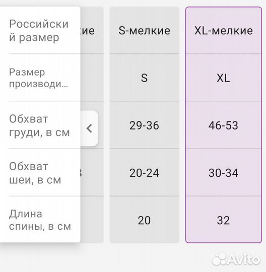 Куртка для собаки