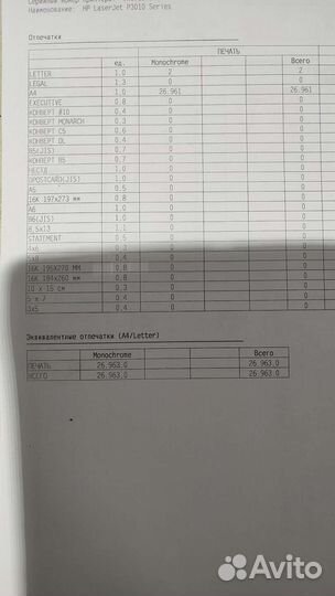 Принтер лазерный hp 3015