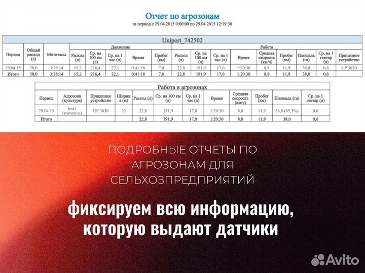 Gps трекер вега+блокировка авто