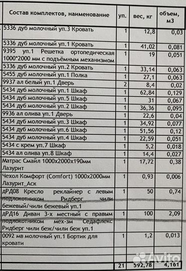 Детская спальня для мальчика и девочки «лазурит»