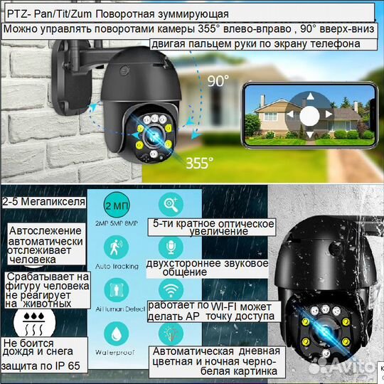 Камера 2-3Mп 5X варио-оптика автофокус автокруиз