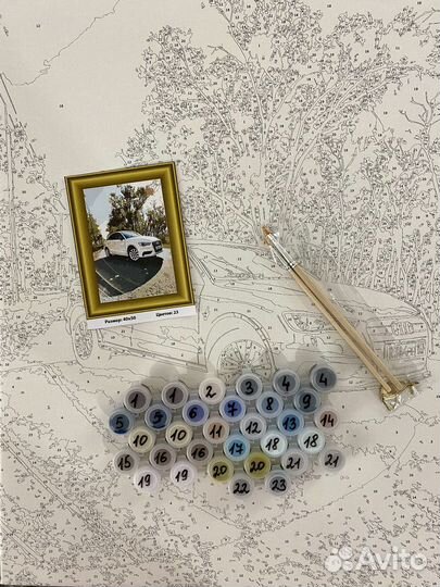 Картины по номерам по фото