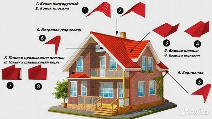 Отлив 10см х 2м коричневый, доборные элементы