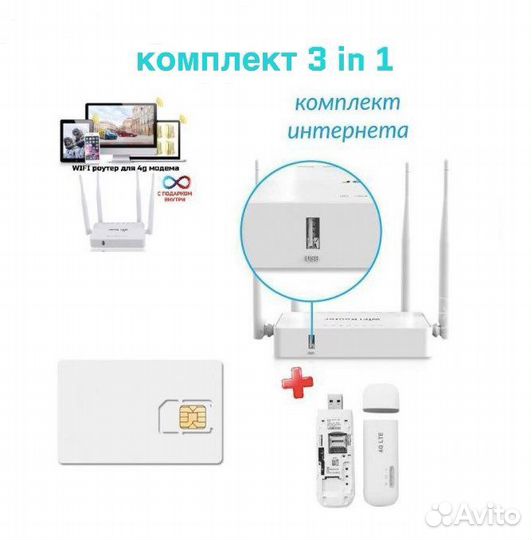 4g модем + wifi роутер + SIM доставка