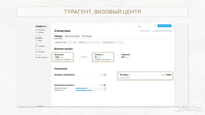 Авитолог по услугам