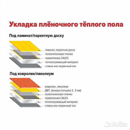 Теплый пол пленочный Caleo Gold 3 кв.м 170 (510) Вт